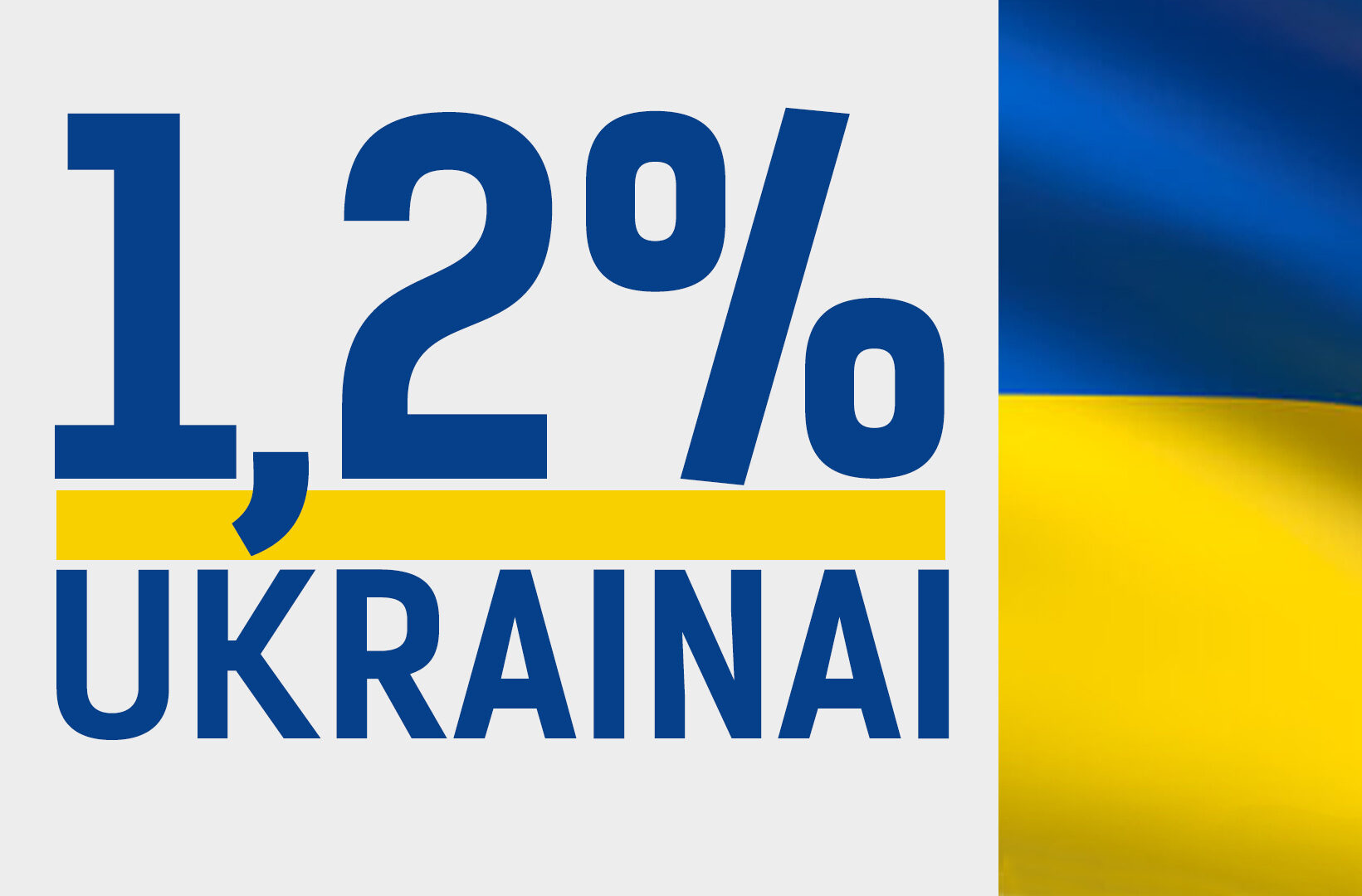 Skirkite 1,2 proc. GPM Ukrainai