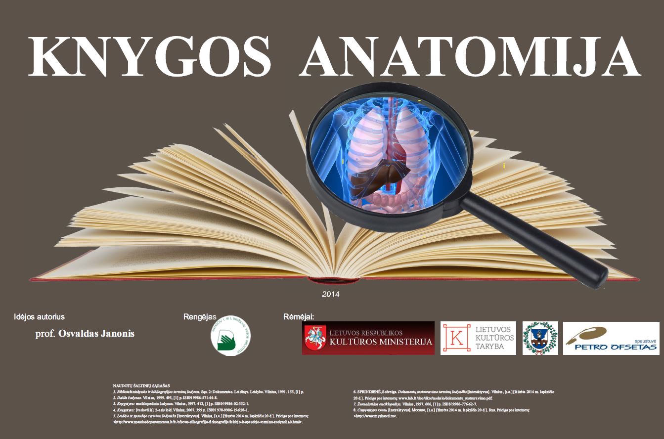 Knygos sandara – per anatomiją